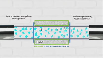 Oa water generator (OWG) 4 inch series 2.